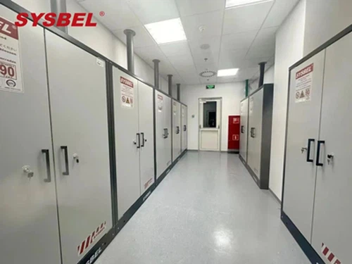 SYSBEL lanceert officieel NL brand-gecombineerde veiligheidsopslagkast