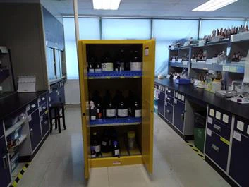 SYSBEL chemische opslagkasten