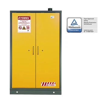 90-Minuut NL Brandbare veiligheidskast